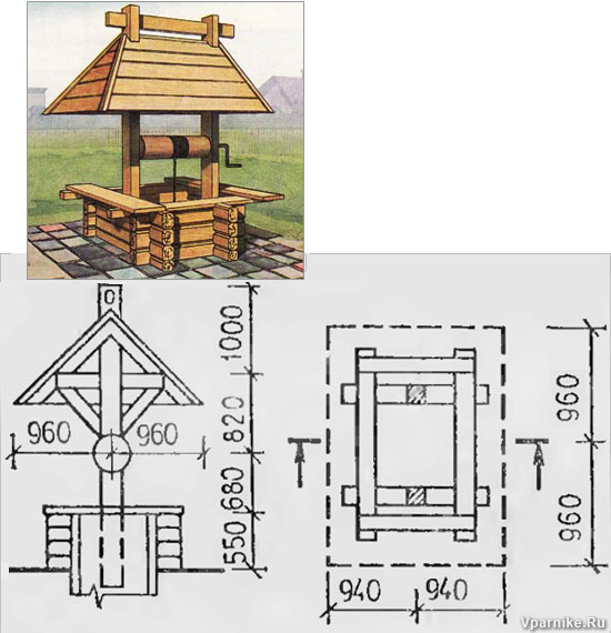 Делаем сами домик для колодца с двускатной крышей