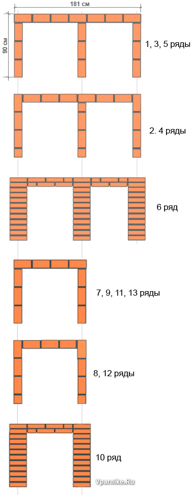 Барбекю из Кирпича