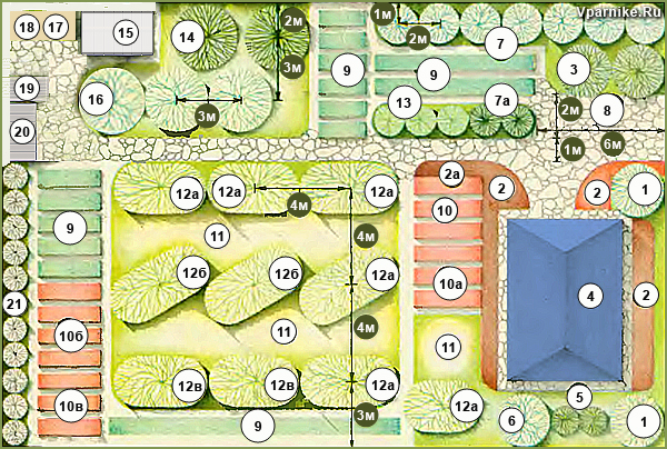 Планировка участка 5 соток: ландшафтный дизайн дачи с домом