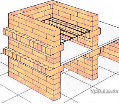Как сделать мангал из кирпича своими руками на дачу